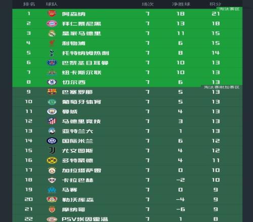 曼联客场力,克莱斯特城,费建功加纳,米乐YY易游体育官网,M6,MiLe,SPORTS,米乐YY易游体育中国官网,M6,MiLe体育平台,米乐YY易游体育服务