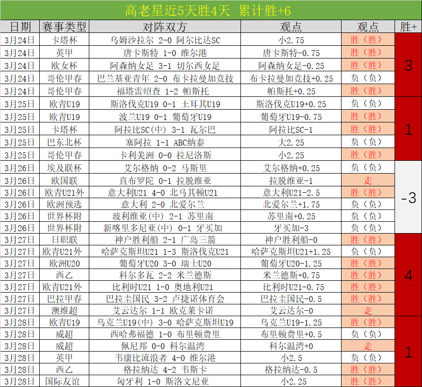篮球公园的,闪耀新星,曾凡博,米乐YY易游体育官网,M6,MiLe,SPORTS,米乐YY易游体育中国官网,M6,MiLe体育平台,米乐YY易游体育服务