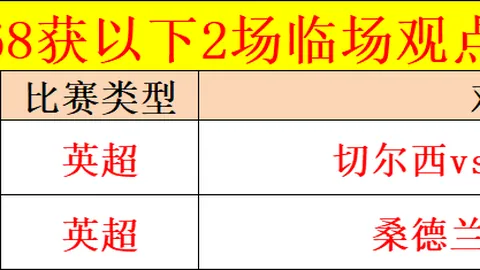 施羅德與球隊無間合奏，展現競爭霸主風采