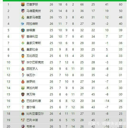 续这一强势